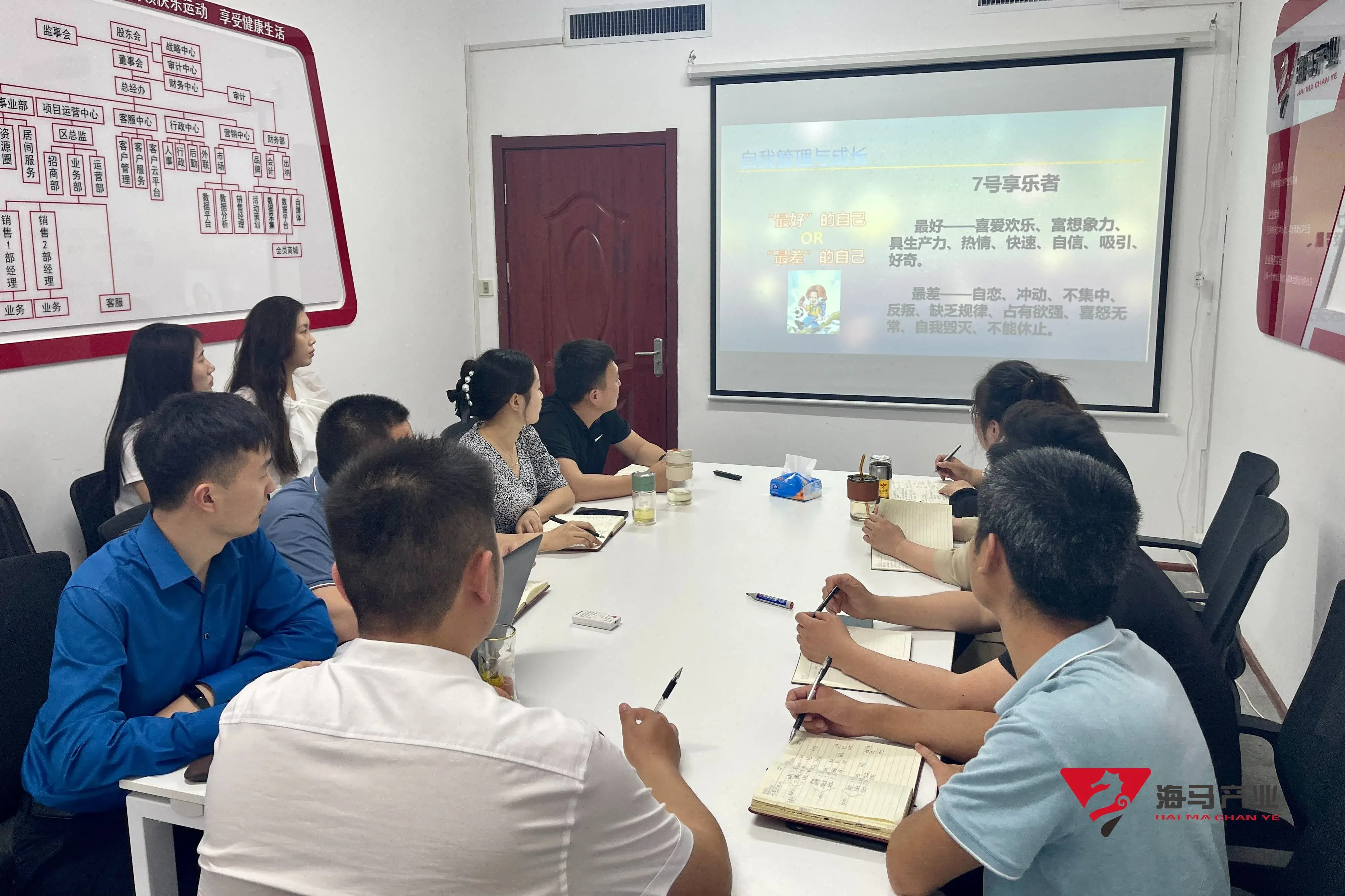 “九型人格”杏盛文化产业集团培训活动